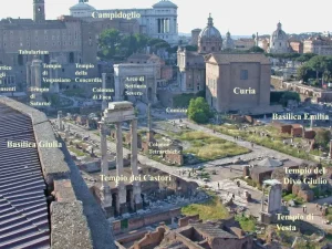Foro Romano